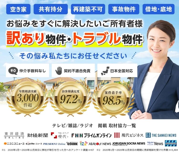 困った、訳アリ物件、事故物件、共有持分の売却処分