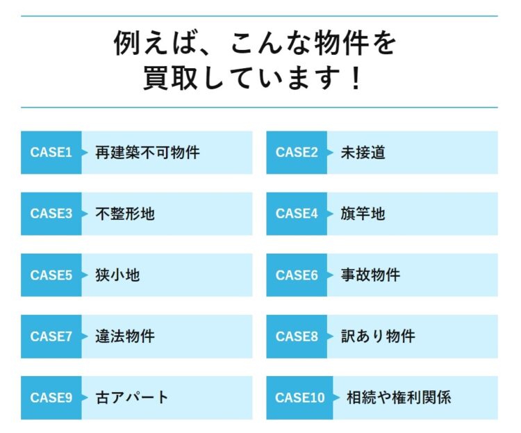 再建築不可や借地（底地）、共有持分や事故物件などの訳あり物件を買取しています！