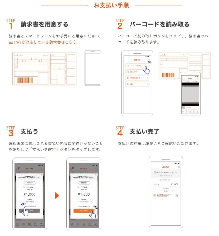 スマホQRコード決済au PAY請求書支払い手順