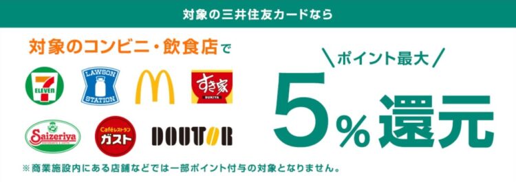 三井住友カード対象のコンビニ・飲食店で5%ポイント還元