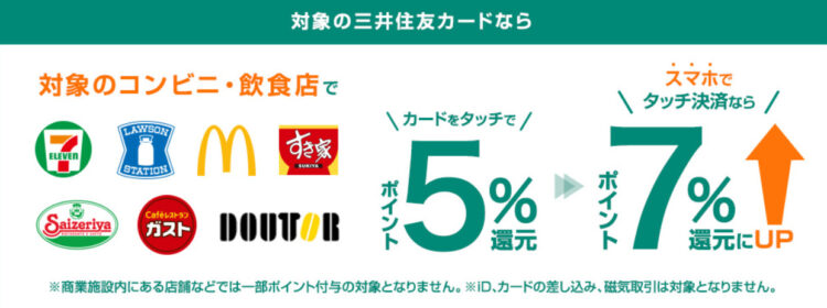 三井住友カード特典