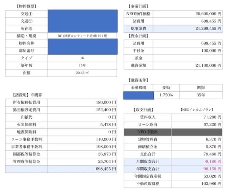 中古ワンルームマンションの資金計画書