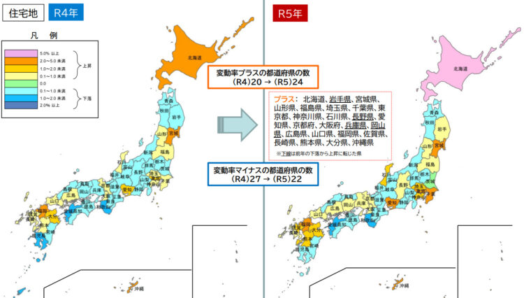 2023年都道府県別不動産価格地価変動率（住宅地）